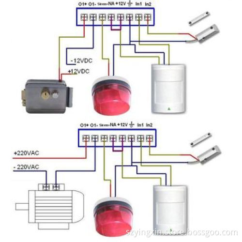 GSM Gate Door Opener, 1O/2I